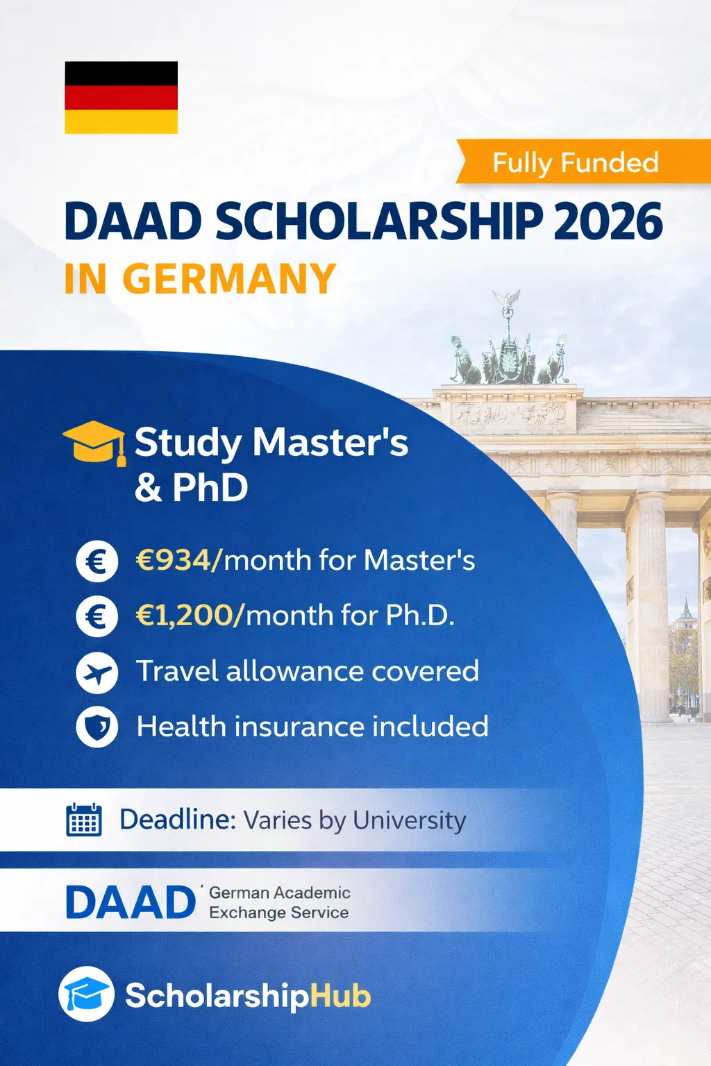DAAD Scholarship 2026 in Germany | Fully Funded Opportunity